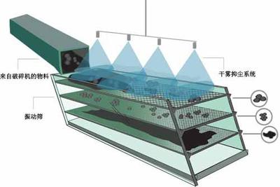 云立方科技 以創新科技守護藍天，助力“閱兵藍”與綠色未來